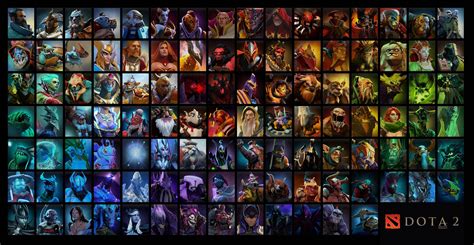 dota 2 hero counters.